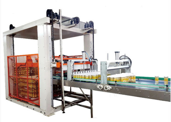 Автоматическое 380V 2200bags/час высокоскоростное Palletizer