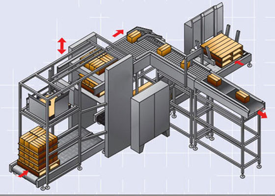 2400mm 1200bags/машина Palletizer сумки часа для тяжелой сумки клапана